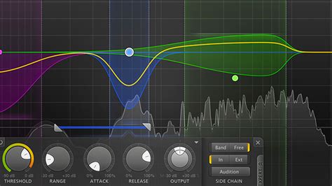 promb|Confusion with Fabfilter’s Pro